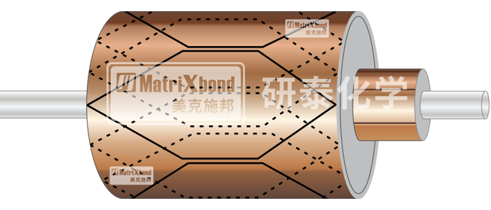 【空心杯電機(jī)線(xiàn)圈膠】提升電機(jī)性能、保障運(yùn)行安全